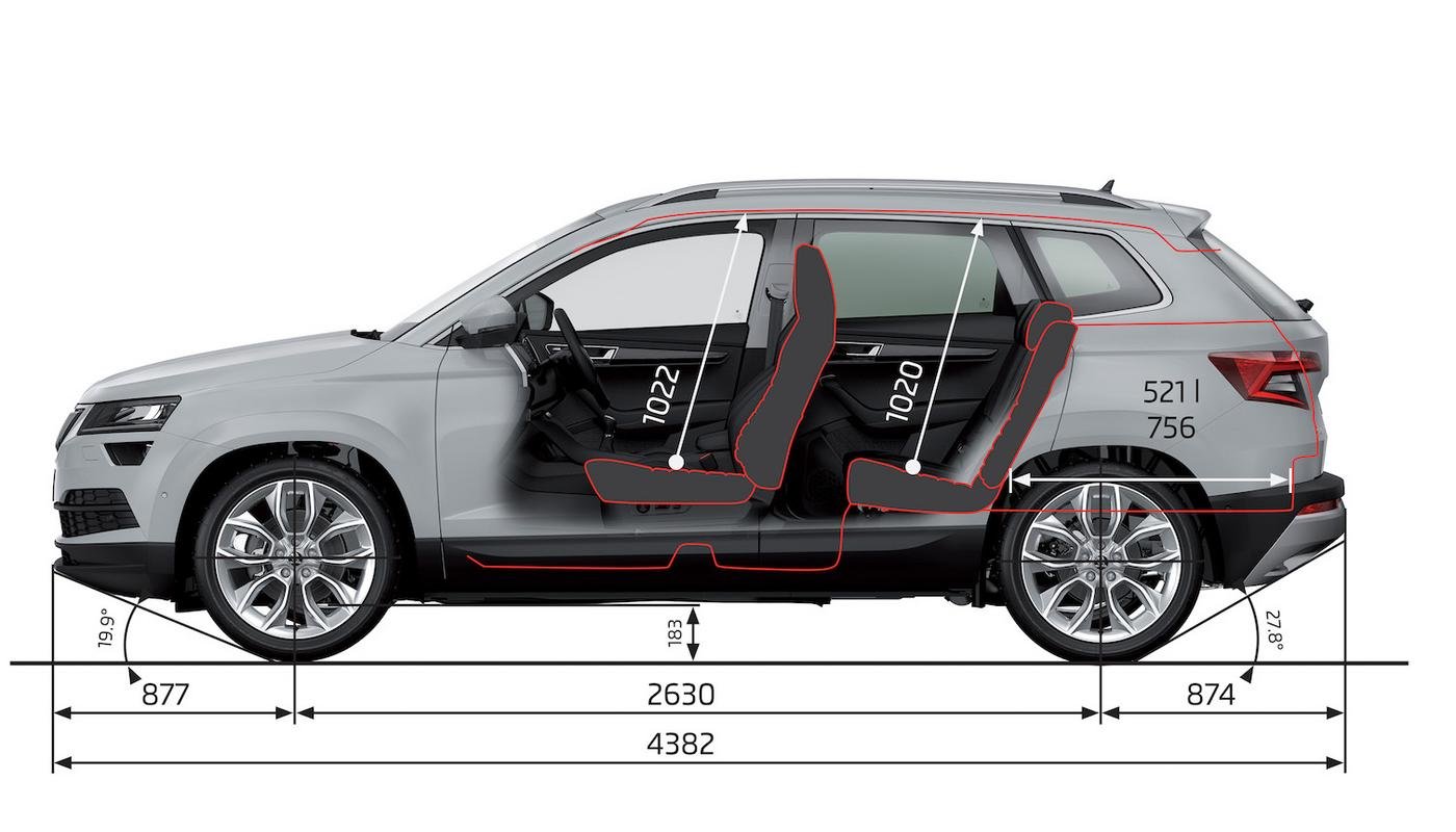 ширина заднего дивана шкода кодиак