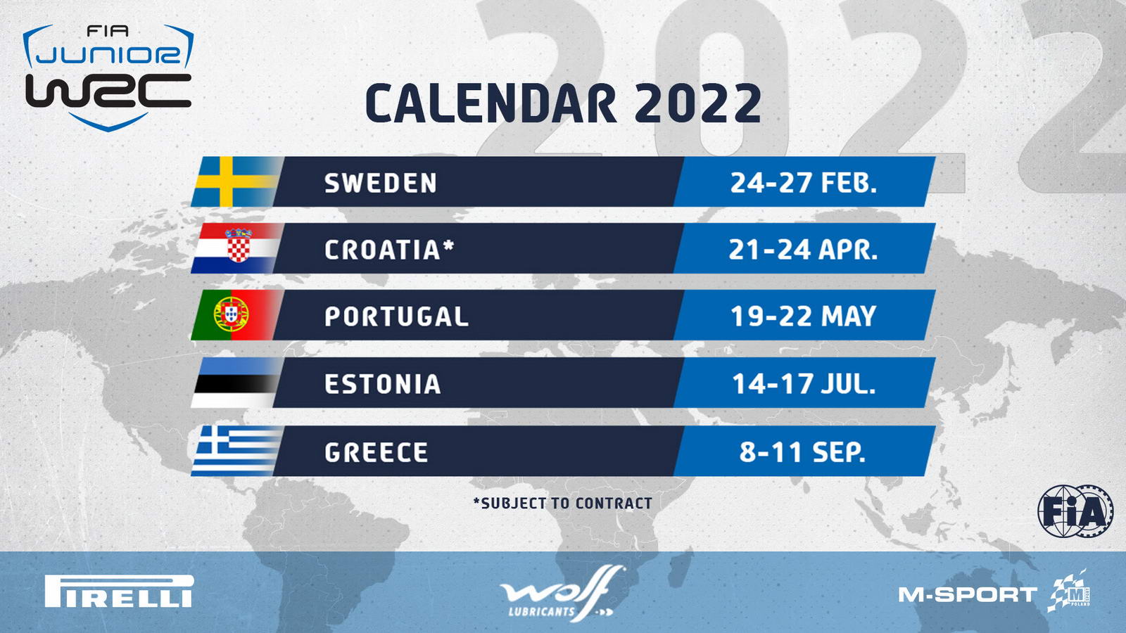 Junior WRC 2022 Calendar