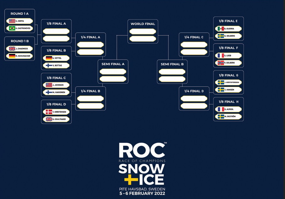 Race of Champions Draw