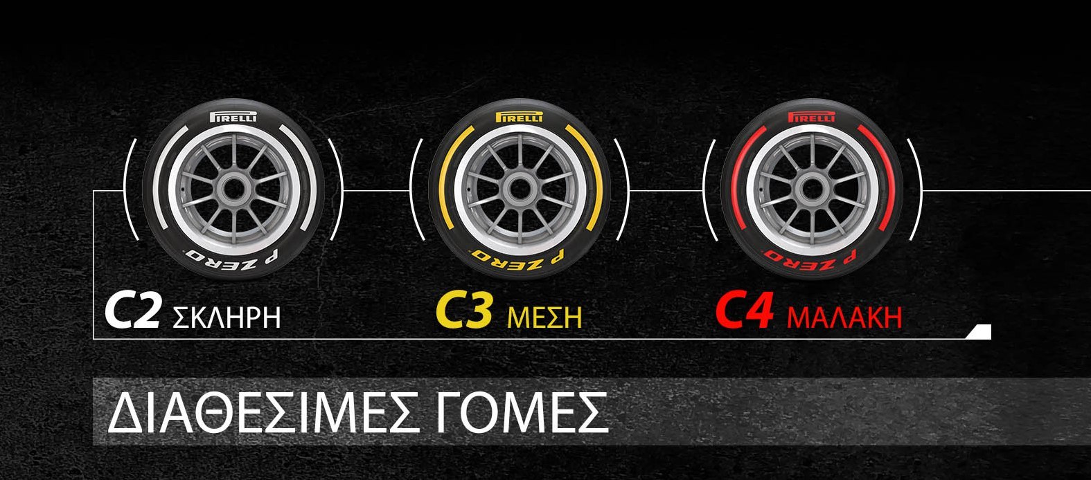 F1 Pirelli GP Γαλλίας preview 6