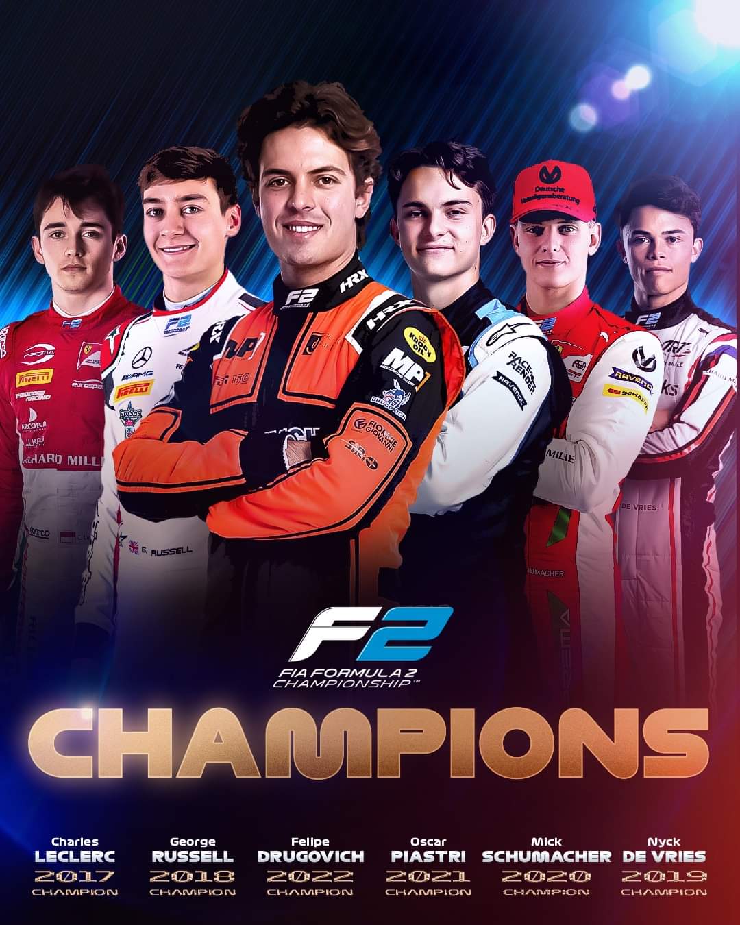 fia f2 champions