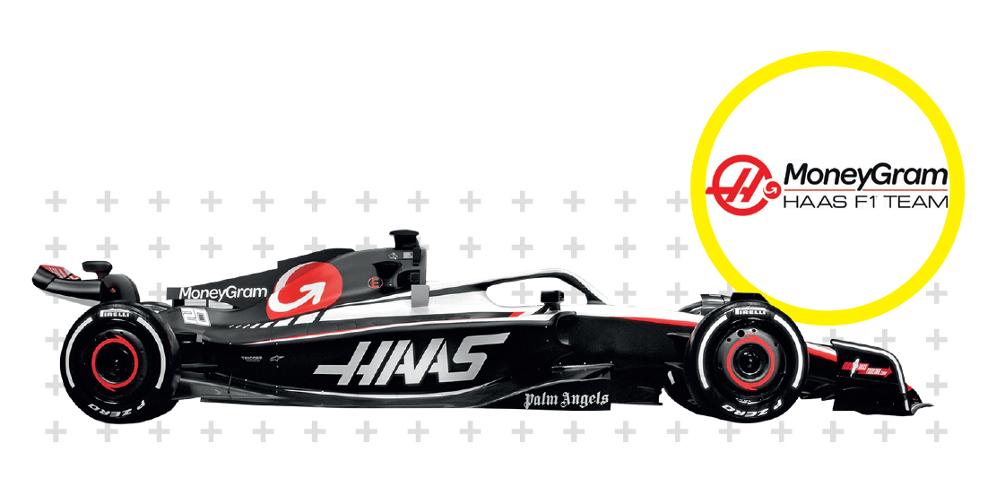 HAAS F1 2023