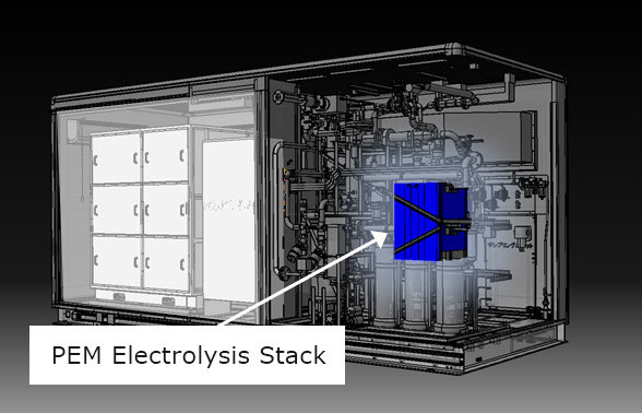 Toyota PEM electrolysis stack