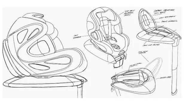 babyark-child-car-seat-by-frank-stephenson