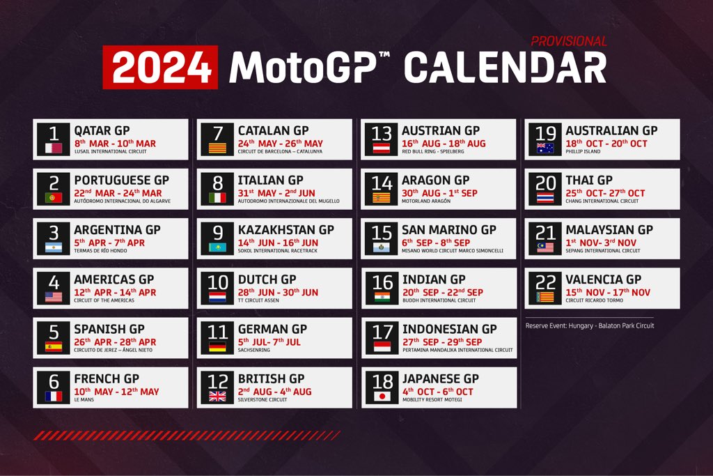 MotoGP 2024